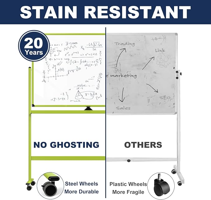 Large Dry-Erase Rolling Magnetic Whiteboard - Image 5