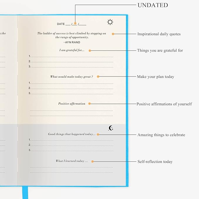 The Gratitude Journal - Image 4