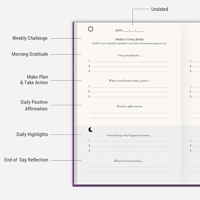 The Gratitude Journal: Inspire Thankfulness, Mindfulness, Positivity, Upgraded - Image 3