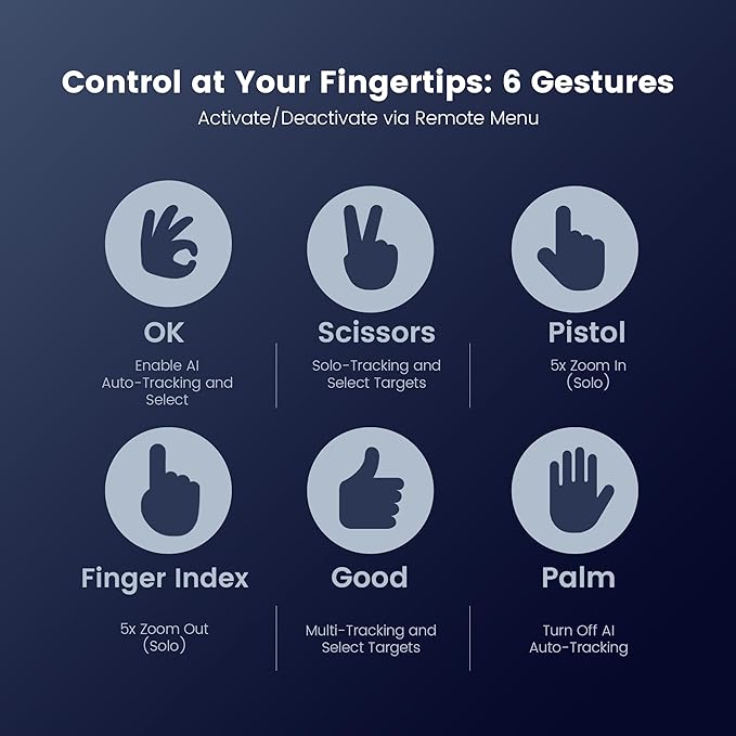 4K Conference Room Camera System, AI Auto-Tracking PTZ Camera 5X Digital Zoom with Speakerphone Set 120° Wide-Angle USB3.0 for Zoom YouTube Teams OBS and More-DeskLoop Office