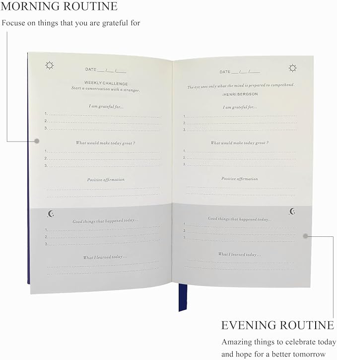 The Gratitude Journal - Image 3