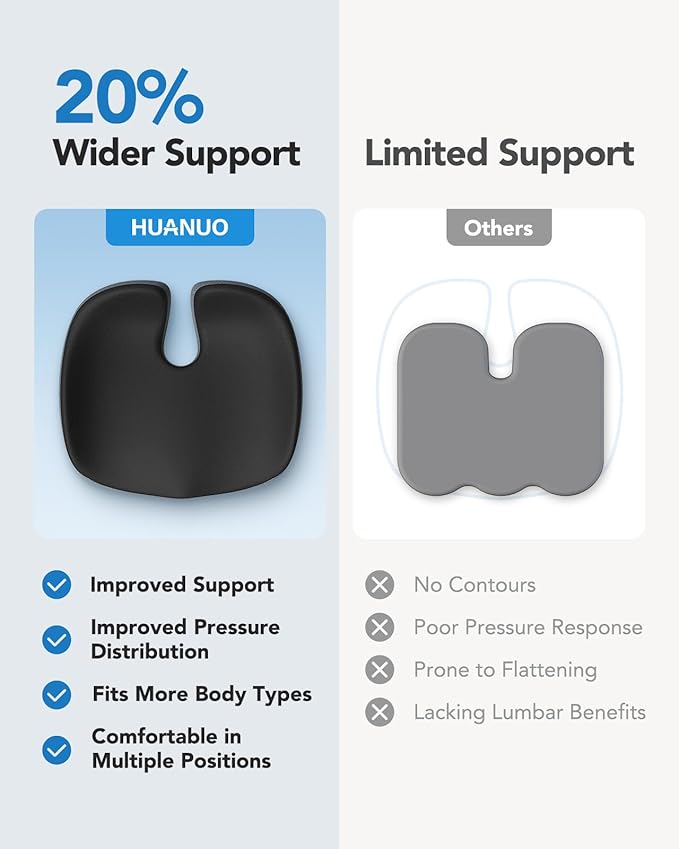 HUANUO Seat Cushion for Office Chairs, Extra Large Desk Chair Cushion for Back Pain Tailbone Pain Relief, Ergonomic Memory Foam Car Seat Cushion, Wheelchair Cushions for Long Sitting, Anti-Slip Bottom-DeskLoop Office