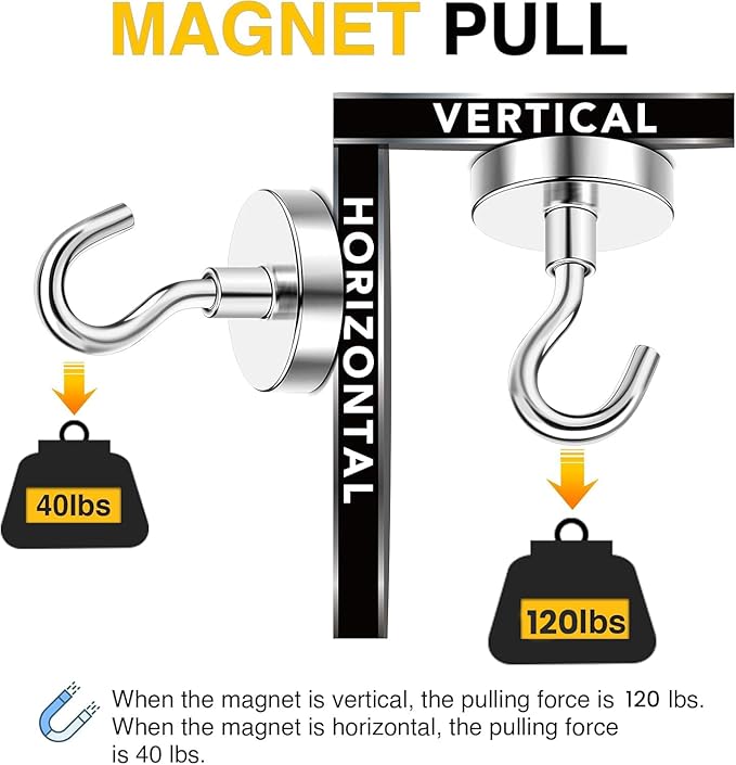 DIYMAG Magnetic Hooks, 120lbs+ Magnet Hook 2026 Cruise Cabin Ship Essentials - Image 4