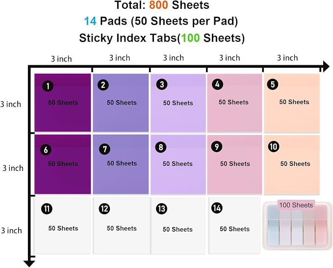 ‎SYMDROMIA Transparent Sticky Notes, 800 Sheets Lavender Purple - Image 2