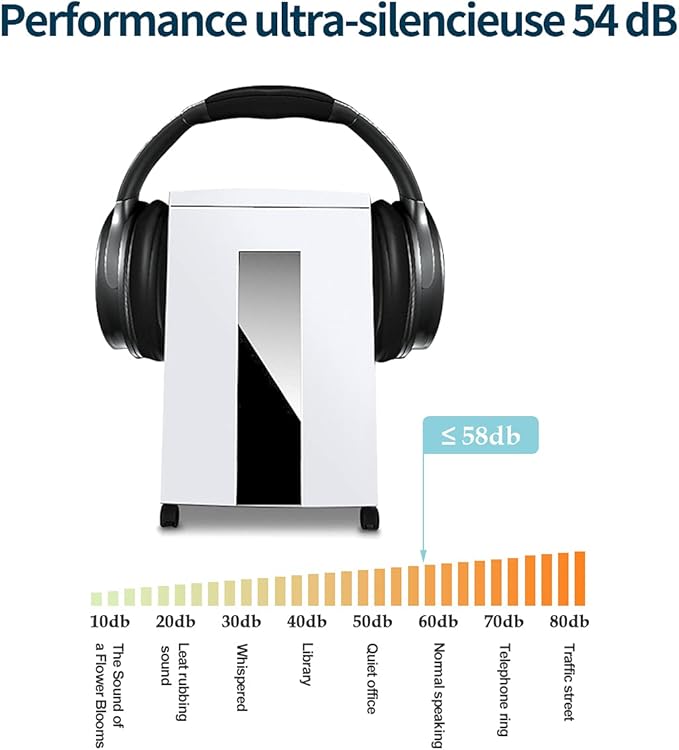 WOLVERINE 18-Sheet Shredders for Home Office Heavy Duty P-4 Security Level Crosscut Paper Shredder Paper/CD/Card Ultra Quiet Paper Shredder for Home with 6 Gallons Pullout Waste Bin SD9113(White ETL)-DeskLoop Office