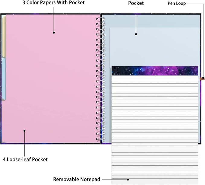 Rimilak Spiral Clipboard Folio - Image 3