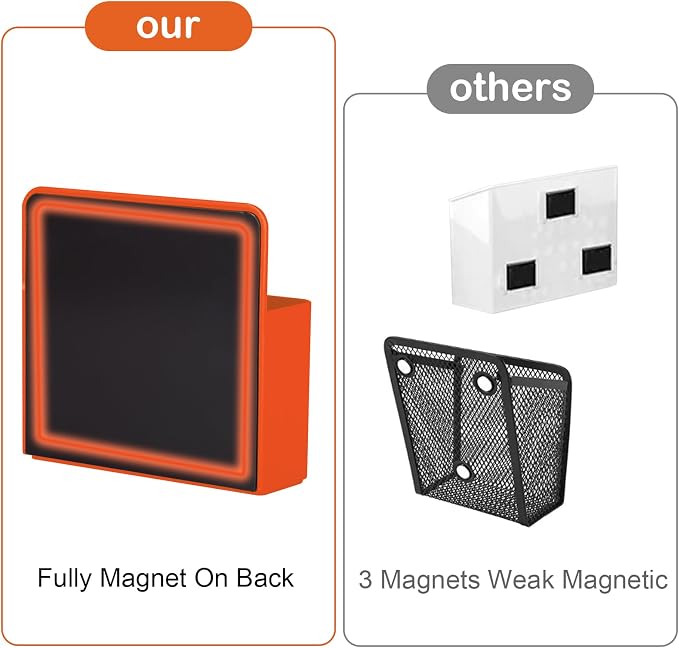 KITANIS Magnetic Pen Holder, 2 Pack Magnetic Dry Erase Marker Holder - Image 3