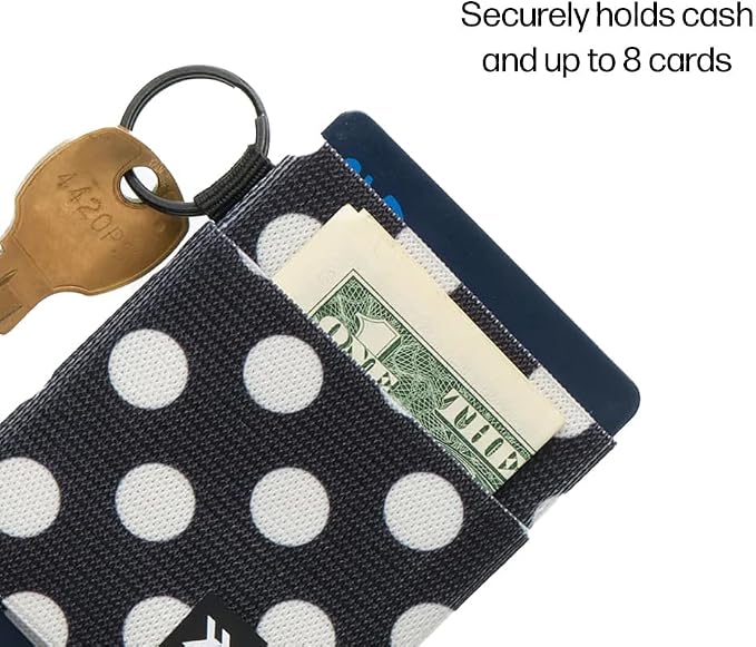 Thread Wallets Ultra Slim Minimalist Card Holder Wallet - Image 5