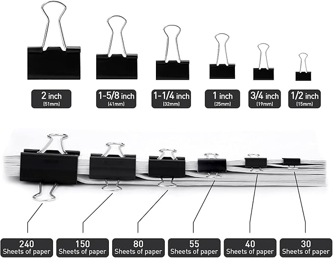 Mini Binder Clips, 432 Pack, 5/8 Inch, Standard 15mm, 0.6 Inch, Micro Paper - Image 3