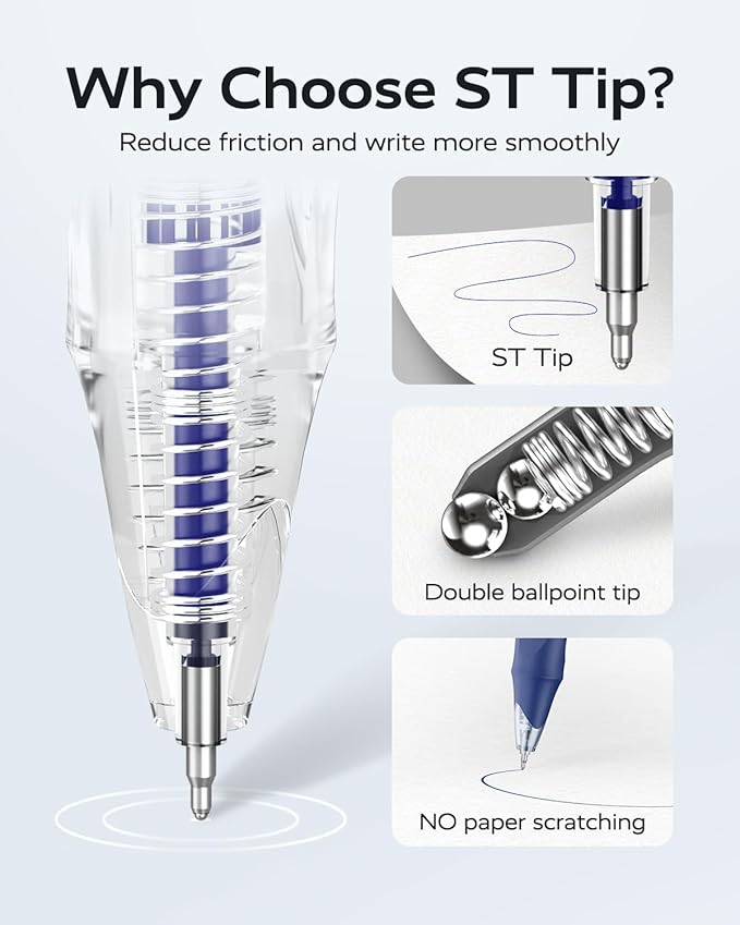 12 Pack Blue Gel Pens, Quick Dry Blue Ink Pen, 0.5mm Fine Point Retractable Smooth Writing Pens for Journaling, Writing, Business Gel Pen for Office School & Home Supplies(Blue)-DeskLoop Office