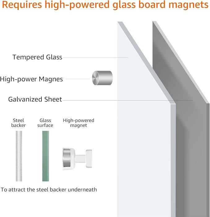 Amazon Basics Glass Dry-Erase Board, Magnetic Frameless Whiteboard - Image 2