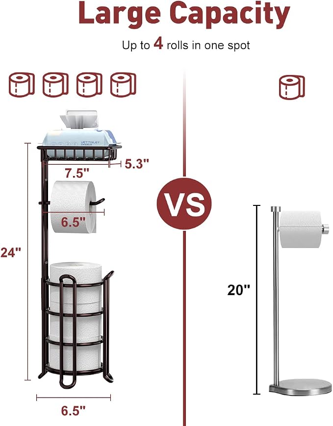 Toilet Paper Holder Stand Tissue Paper Roll Dispenser - Image 5