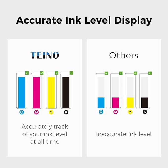 TEINO 245XL Ink Cartridge Replacement for Canon Ink 245 and 246 245XL 246XL Combo Pack for PIXMA MX490 MX492 MG2522 TR4520 MG2520 MG2922 TS3322 TS3122 Printer PG 245 and CL 246 (Black Tri-Color)-DeskLoop Office