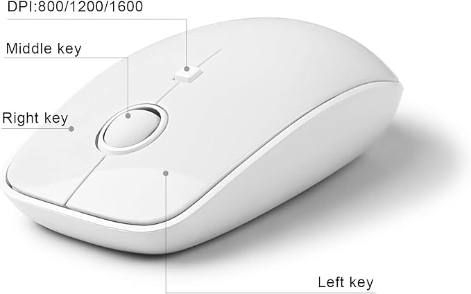 FOPETT Wireless Keyboard and Mouse Combo, 104 Keys Full-Sized 2.4 GHz Round Keycap Colorful Keyboards, USB Receiver Plug and Play, for Windows, Mac, PC, Laptop, Desktop (White)-DeskLoop Office