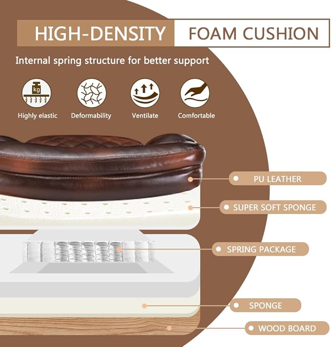 Ergonomic Office Chair with Foot Rest, Executive Chair with Footrest PU Leather Computer Chair, Big and Tall Chair Reclining Desk Chair, Thick Padded Coil Spring Seat, 400 lbs Capacity (Brown)-DeskLoop Office