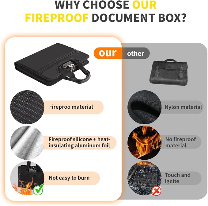 Fireproof Accordion File Organizer, Expanding File Folder - Image 5