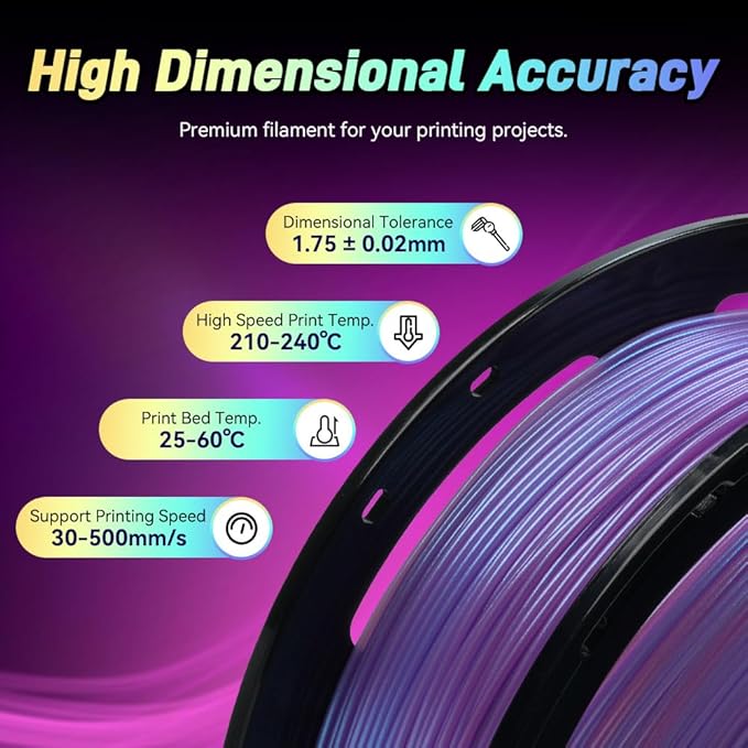 FLASHFORGE Chameleon Gradient Rapid PLA Filament Blue & Pink, High Flow Speedy Filament 1.75mm Max 500mm/s Fast Printing, Displays Shimmering Effects from Various Angles and Light-DeskLoop Office