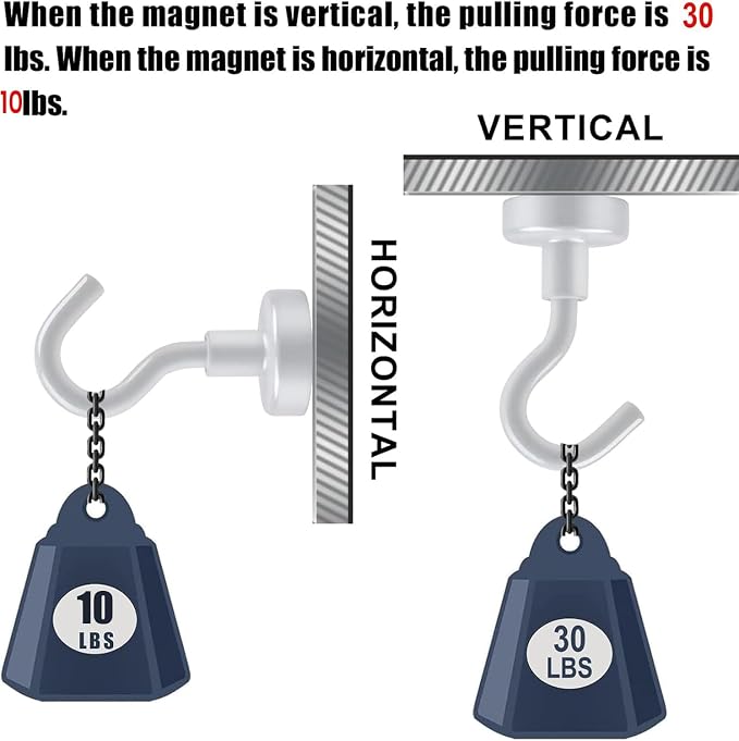 DIYMAG Magnetic Hooks for Refrigerator, Extra Strong Cruise Hook, Heavy Duty - Image 3