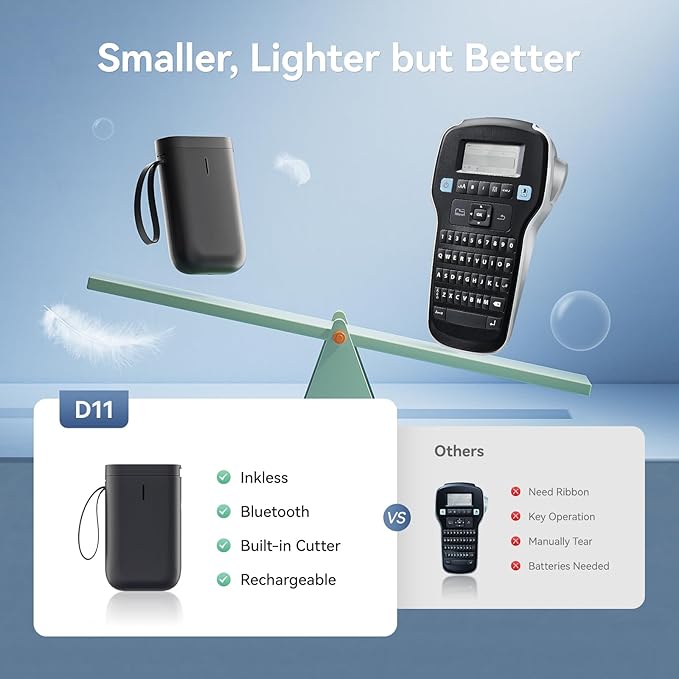 NIIMBOT Label Maker Machine D11 Label Printer Portable Wireless Connection Multiple Templates Available for Phone Easy to Use Office Home Organization USB Rechargeable-DeskLoop Office