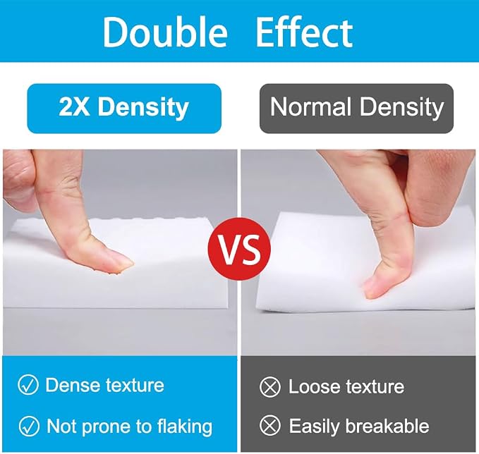 SmilinFit Magic Sponge Erasers, 20 Pack 2X Density Stronger Melamine Sponge - Image 3