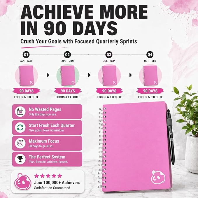 Panda Planner A5 Undated Daily Spiral Notebook 2026-2027, 5.75 x 8.25 Pink | - Image 7