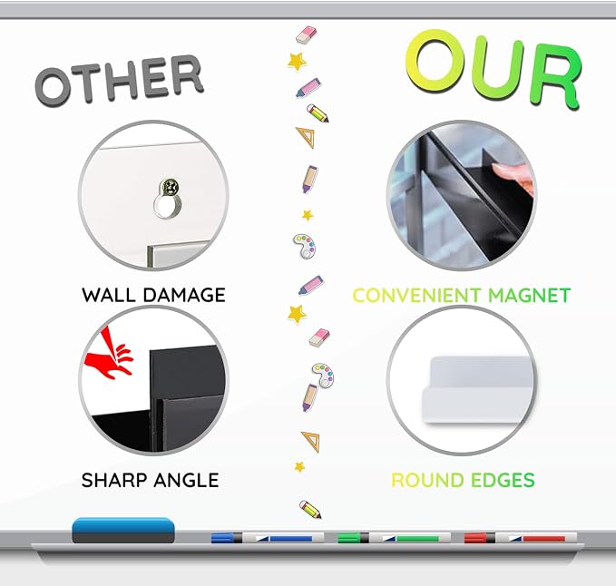 2 Pcs Magnetic Book Shelf for Whiteboard - Image 4