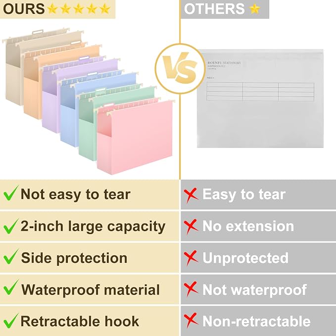Plastic Hanging File Folders Letter Size, 6 Pack Extra 2 Inch Capacity Hanging - Image 6