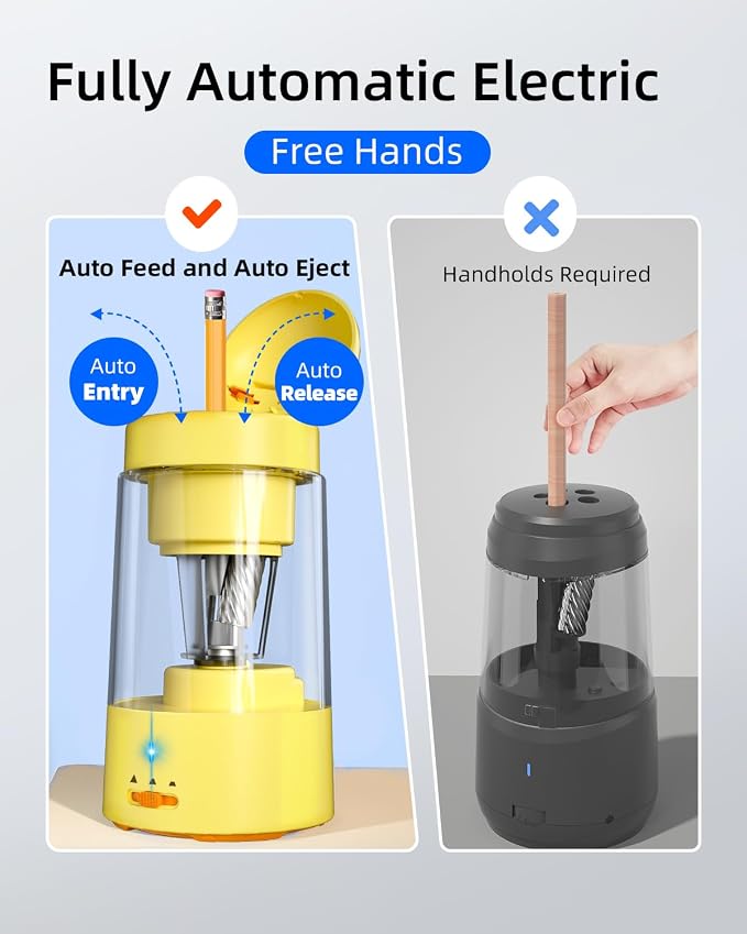 Zmol Fully Automatic Pencil Sharpener, Lion Pencil Sharpener - Image 2