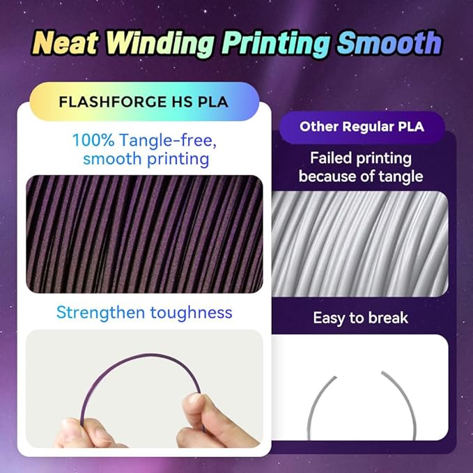 FLASHFORGE Chameleon Rapid PLA Filament 1.75mm Abyssal Purple, PLA Color Shift High Flow Speedy 3D Printer Filament, Max 500mm/s Fast Printing, Display Shimmering Effects from Various Angles and Light-DeskLoop Office