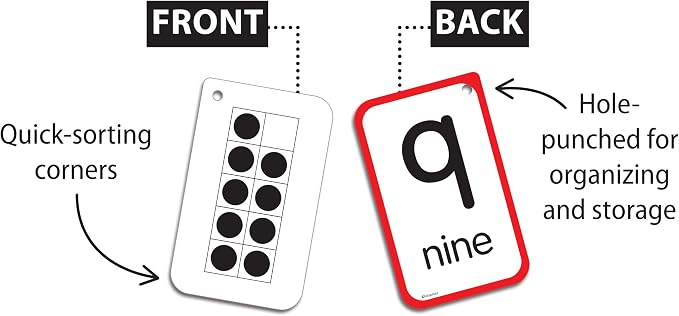 Teacher Created Resources Subitizing Flash Cards - Image 2