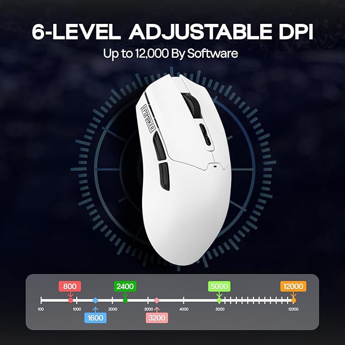 EPOMAKER Click Lite Wireless Gaming Mouse, 800 to 12,000 DPI Adjustable, PAW3311 Sensor, 500mAh, 59g, 2.4G/BT/USB-C Rechargeable Wireless Mouse with 5 Programmable Buttons for PC/Mac/Linux (White)-DeskLoop Office