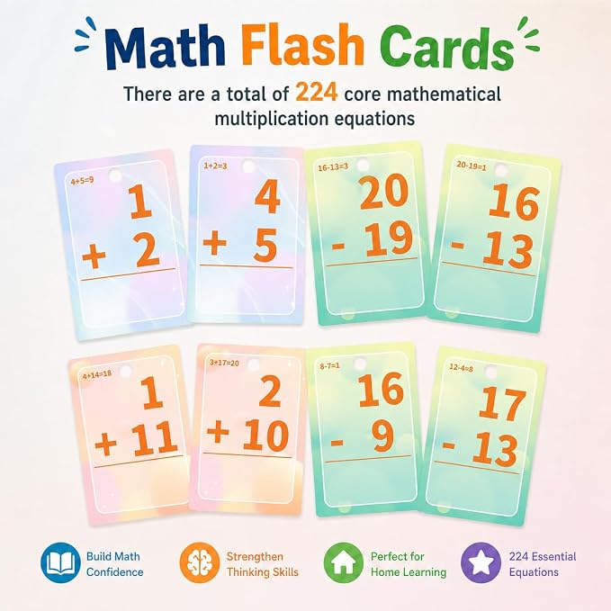 Alened Addition and Subtraction Flash Cards, Math Facts Flashcards 1-20 - Image 5