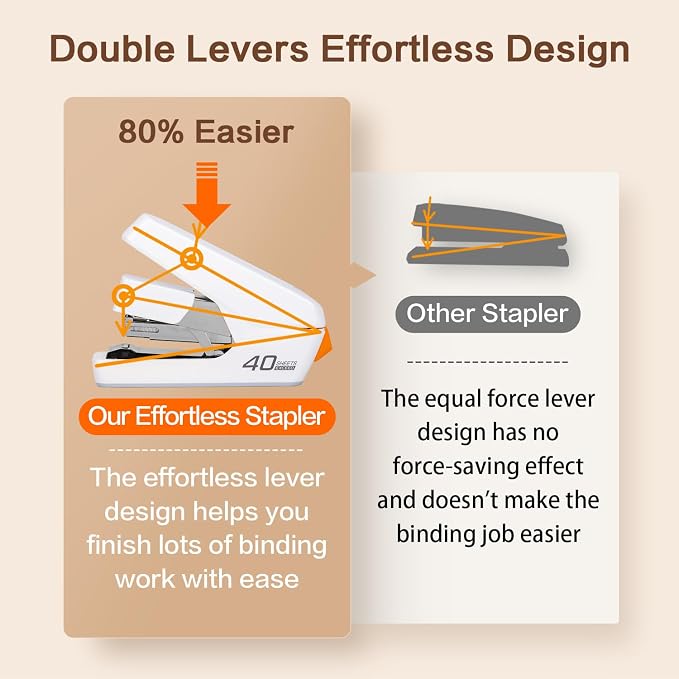 Deli Stapler, Effortless Staplers - Image 3