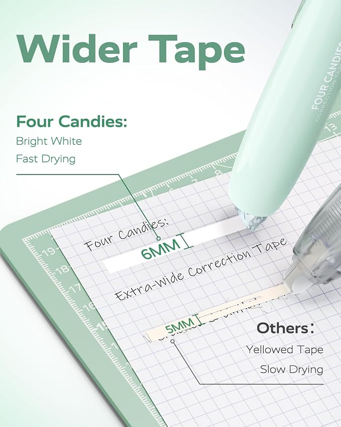 Four Candies Refillable Retractable White Correction Tape, School Supplies - Image 2