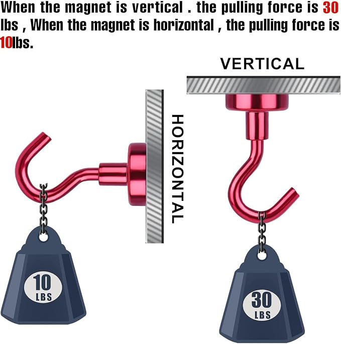 DIYMAG Magnetic Hooks, 30Lbs Strong Heavy Duty Cruise Magnet S-Hook - Image 3