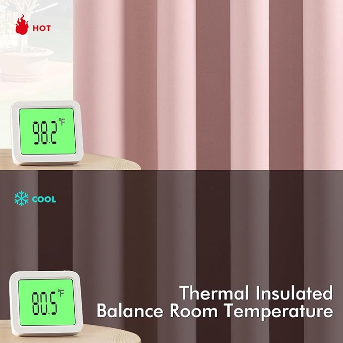 MIULEE Baby Pink Blackout Curtains for Girls Bedroom 84 Inches Long 2 Panels, Thermal Insulated Room Darkening Drapes for Nursery Living Room, Solid Grommet Top Noise Reducing Curtains W40 x L84 Inch-DeskLoop Office