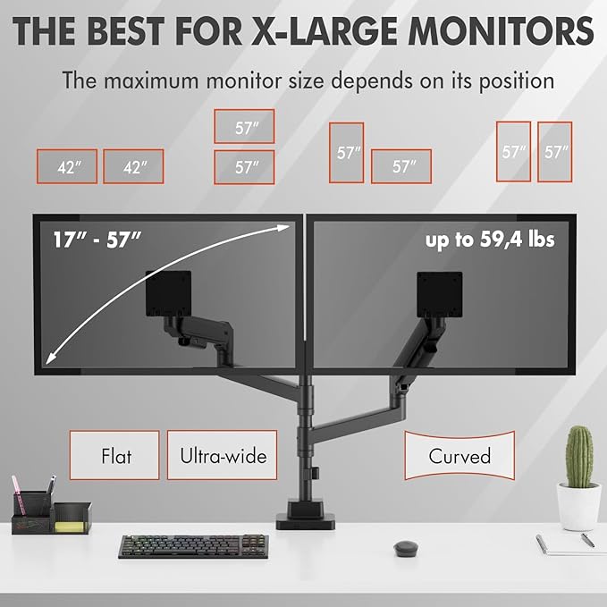 Dual Monitor Arm for 17-57 Inch Ultrawide Screens – Heavy Duty Monitor Arm Desk Mount – VESA Mount with Clamp and Grommet Base – Holds Up to 59.4 lbs. Each-DeskLoop Office