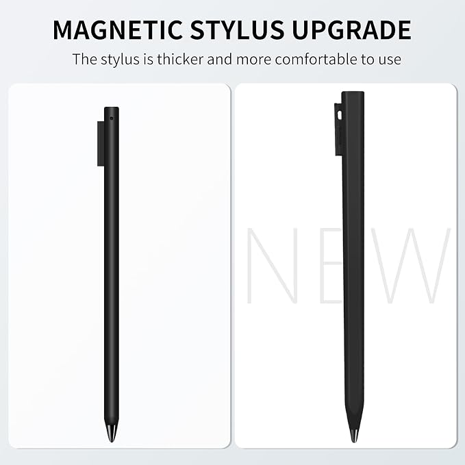 LCD Writing Tablet for Adults: 11.5 inch Full Screen Drawing Tablet Reusable - Image 2