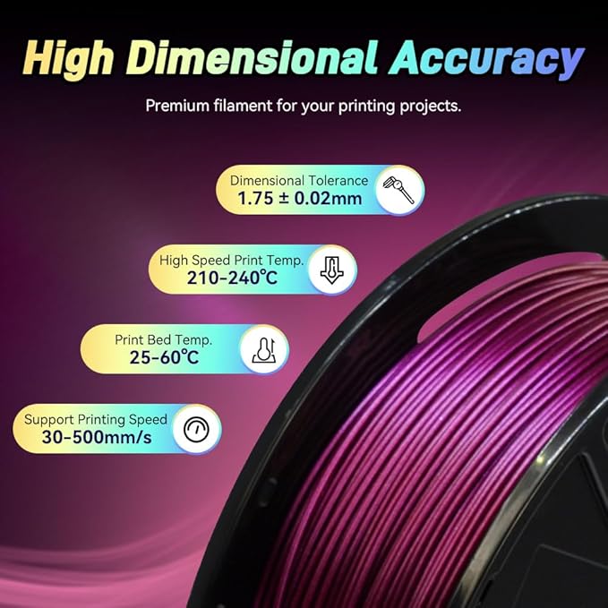 FLASHFORGE Chameleon Rapid PLA Filament 1.75mm Abyssal Rede, PLA Color Shift High Flow Speedy 3D Printer Filament, Max 500mm/s Fast Printing, Display Shimmering Effects from Various Angles and Light-DeskLoop Office