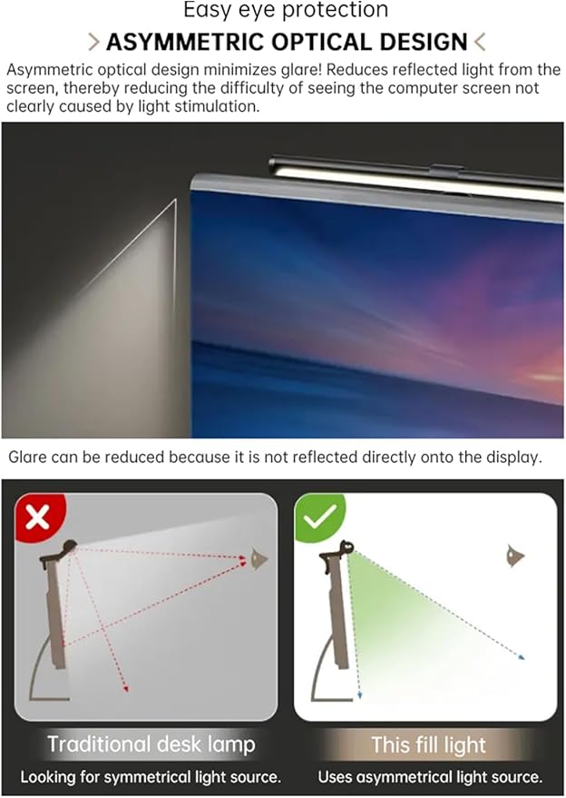 Computer Light with Clamp, Desk Lamp, Lamps for Office, 5500K Ultra Bright Adjustable Dimming, Desk Lights for Computer, Outdoor use.-DeskLoop Office