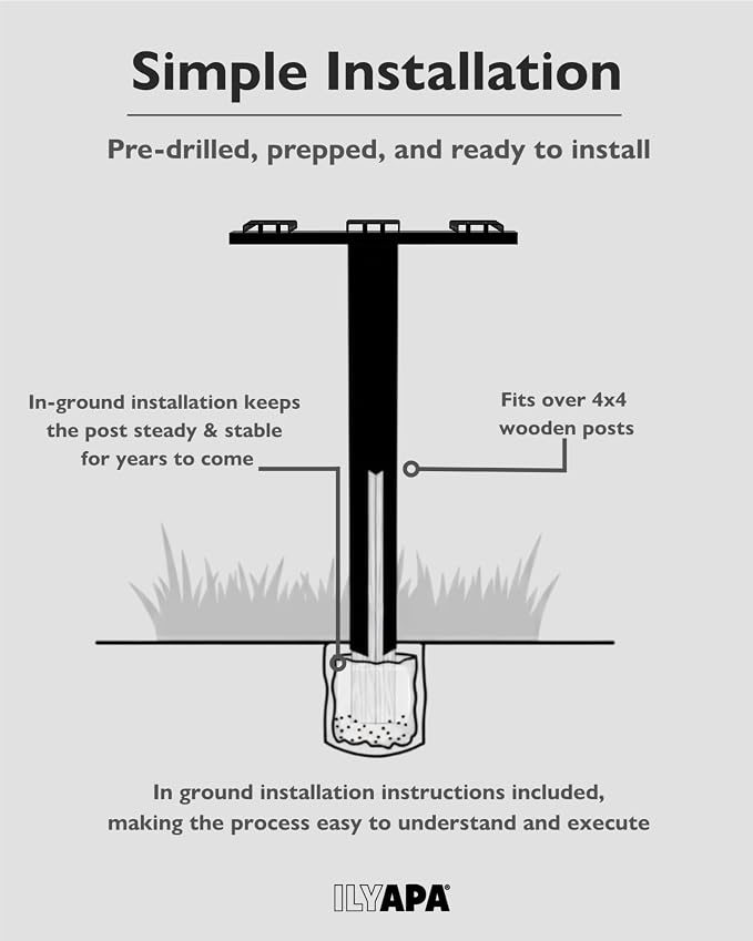 Ilyapa Triple Modern Mailbox Posts - Image 5