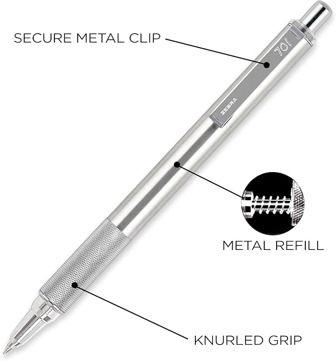 Zebra Pen F-701 Ballpoint Black Ink Fine Point 0.8mm Pen, Heavy Duty, Durable - Image 7