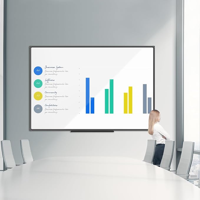 JILoffice Large Magnetic White Board, Dry Erase Board 60 x 48 Inch - Image 2