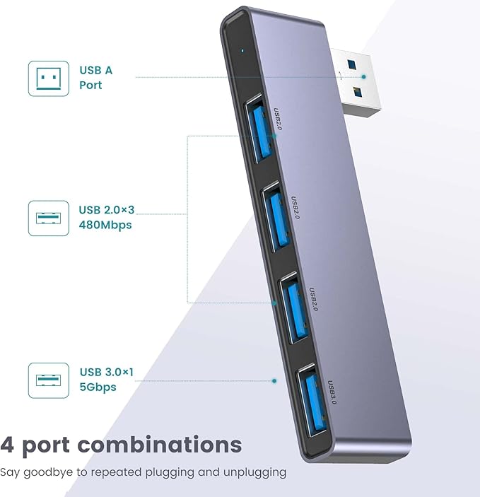 Fidioto USB Hub, 4-Port USB Splitter(1 * 3.0 Hub, 3 * 2.0 Hub) USB Splitter USB Expander for Laptop,Windows PC,Mac,Printer,Flash Drive,Mobile HDD, Notebook PC-DeskLoop Office
