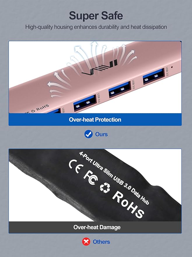 USB 3.0 Hub,4 Port USB Splitter Extender Portable Adapter Multiport Data Hub for Laptop,Xbox, Flash Drive,HDD,Console,Camera,Keyborad,Mouse Windows,Mac OS PC,Not Designed to Charge Devices-Pink-DeskLoop Office