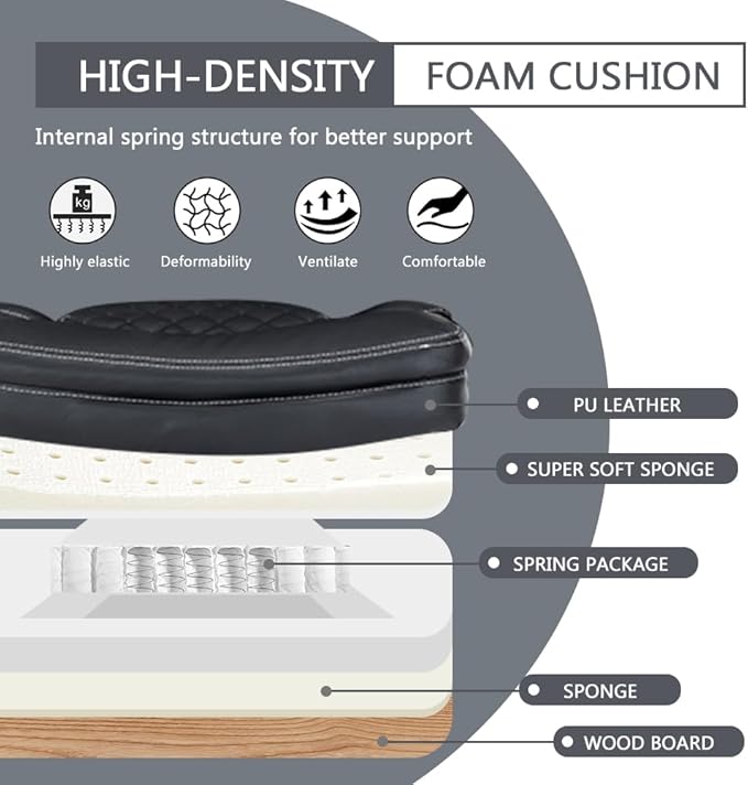 Ergonomic Office Chair with Foot Rest, Executive Chair with Footrest PU Leather Computer Chair, Big and Tall Chair Reclining Desk Chair, Thick Padded Coil Spring Seat, 400 lbs Capacity (Black)-DeskLoop Office