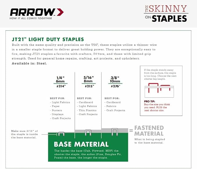 Arrow TT21 TruTac Forward Action Staple Gun, Manual Push Stapler - Image 4