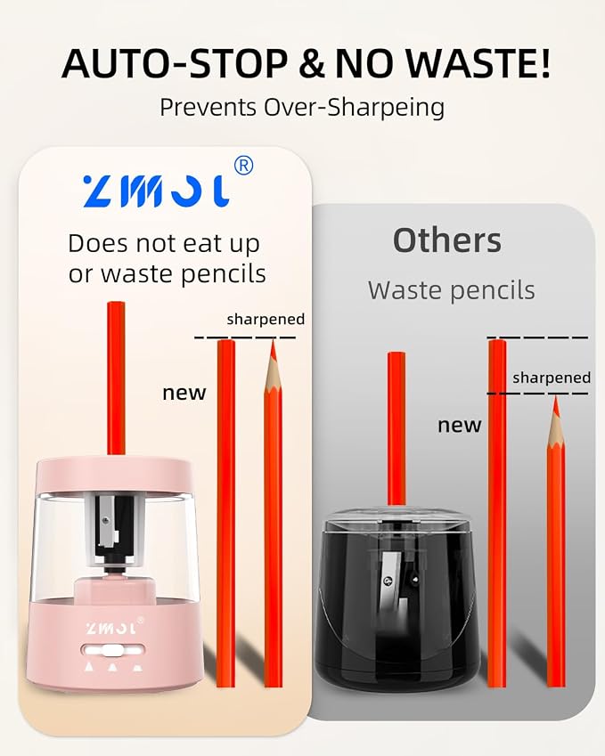 ZMOL Electric Pencil Sharpener, Portable Small Battery Powered Pencil Sharpeners - Image 6