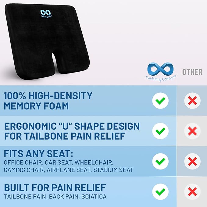 Everlasting Comfort Memory Foam Car Seat Cushion for Long Driving - Back Pain, Sciatica, Tailbone Pain Relief - Adult Booster Wedge Seat Cushions for Car, Truck Seats - Non-Slip, Washable Cover-DeskLoop Office