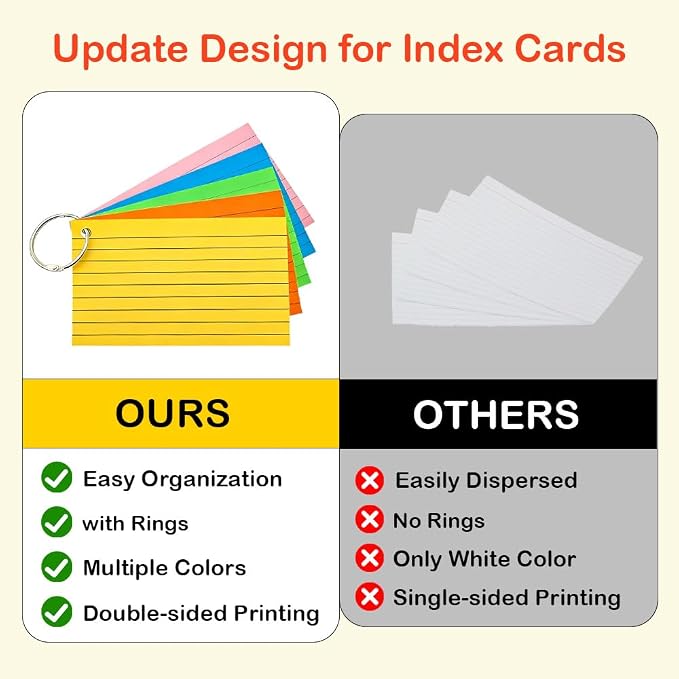 3000 Pcs Index Cards Bulk with Rings, 3x5 Inch Flash Cards with Holder - Image 4